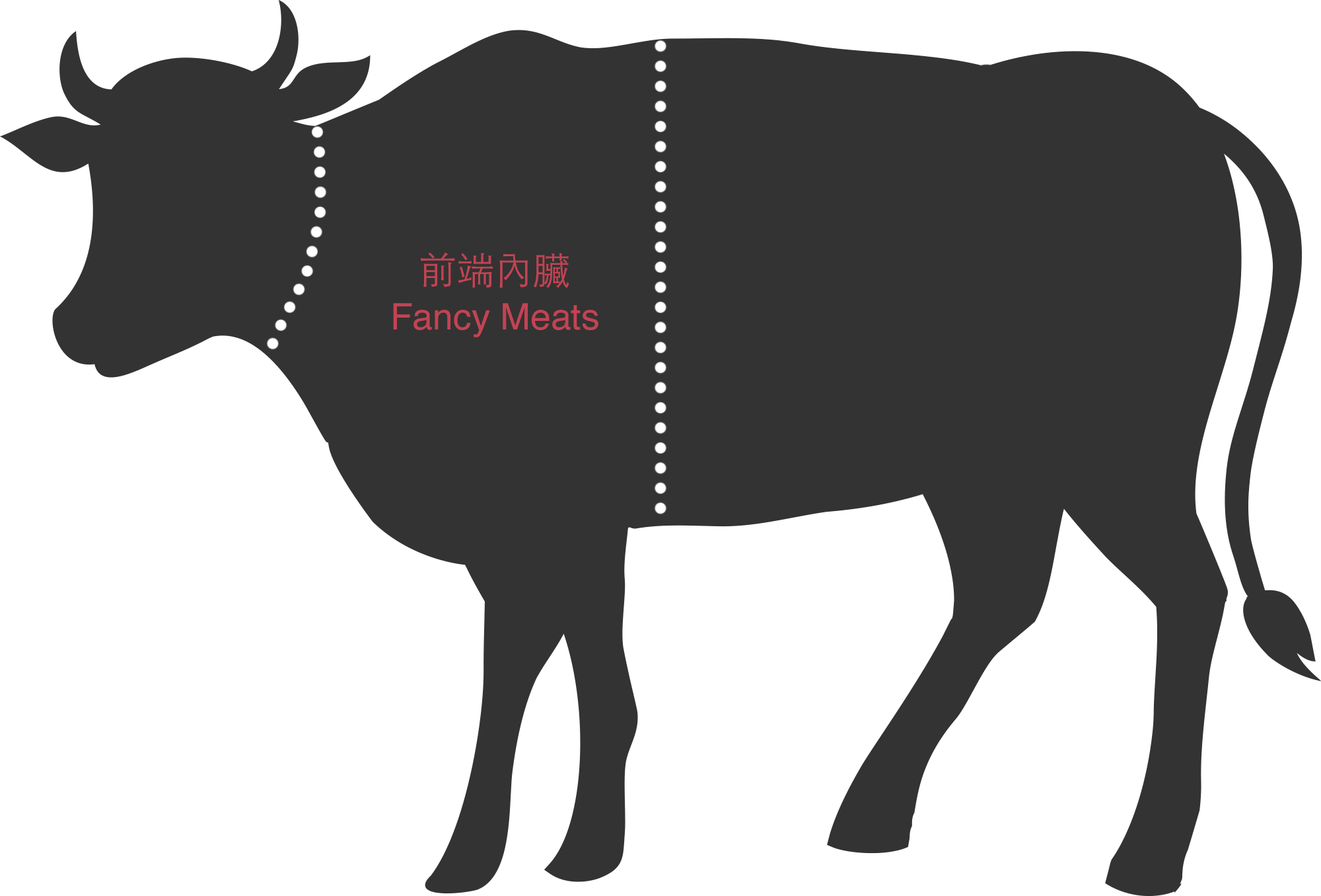 Fancy meat bda197af17c24eb6c8fe431a51824187f8f0b21279f2e4454cdf183b9020f8a7